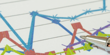 Moje przewidywania sprzed 6 lat – czy były trafne?